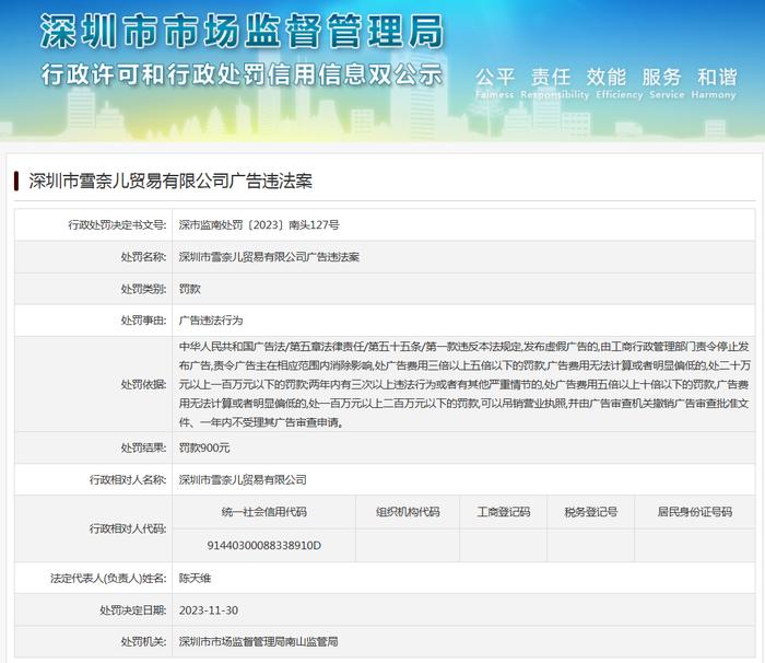 深圳市雪奈儿贸易有限公司广告违法案