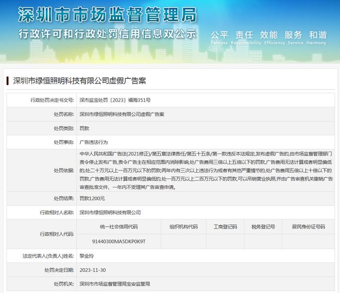 深圳市绿恒照明科技有限公司虚假广告案