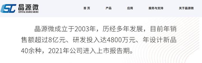 模拟芯片厂商晶源微启动IPO辅导 年销售额超8亿元 中信证券为辅导机构