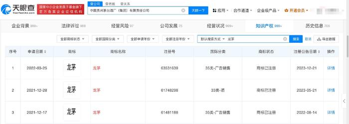 茅台集团已注册多枚龙茅商标