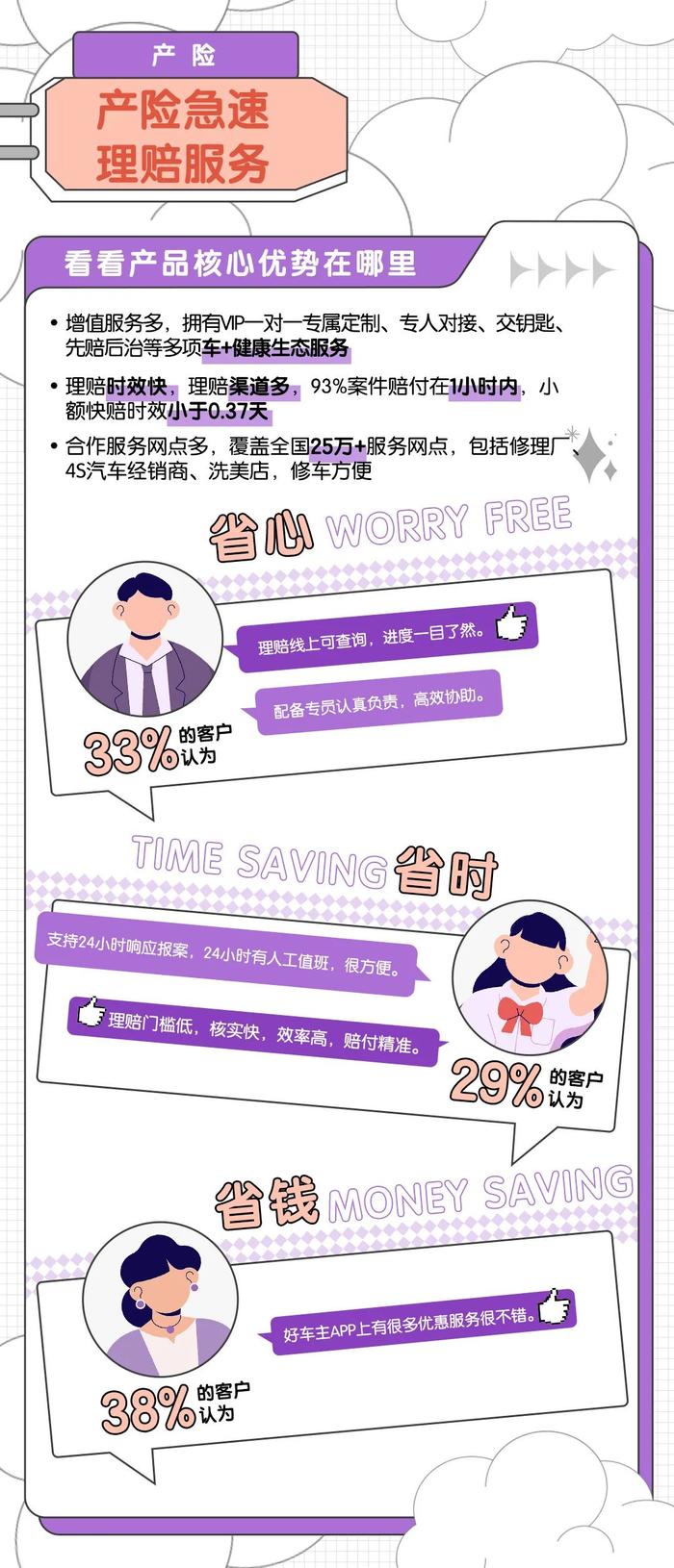 平安三省能力报告 | 龙年，你要的“一条龙”综合金融服务来了！