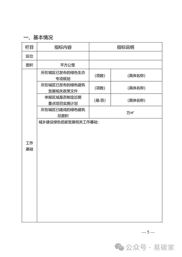 江苏省城乡建设碳达峰碳中和先导区管理工作实施细则