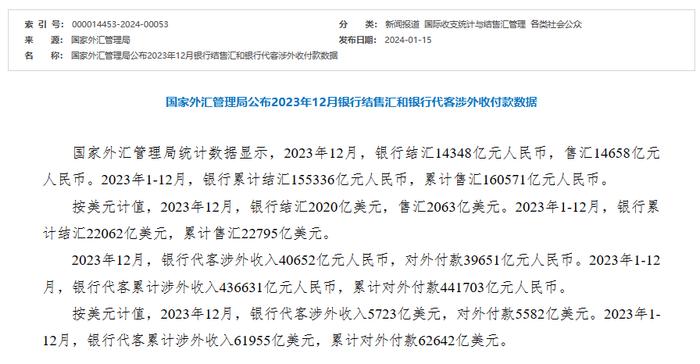 外汇局最新数据：去年12月外商直接投资明显增加！