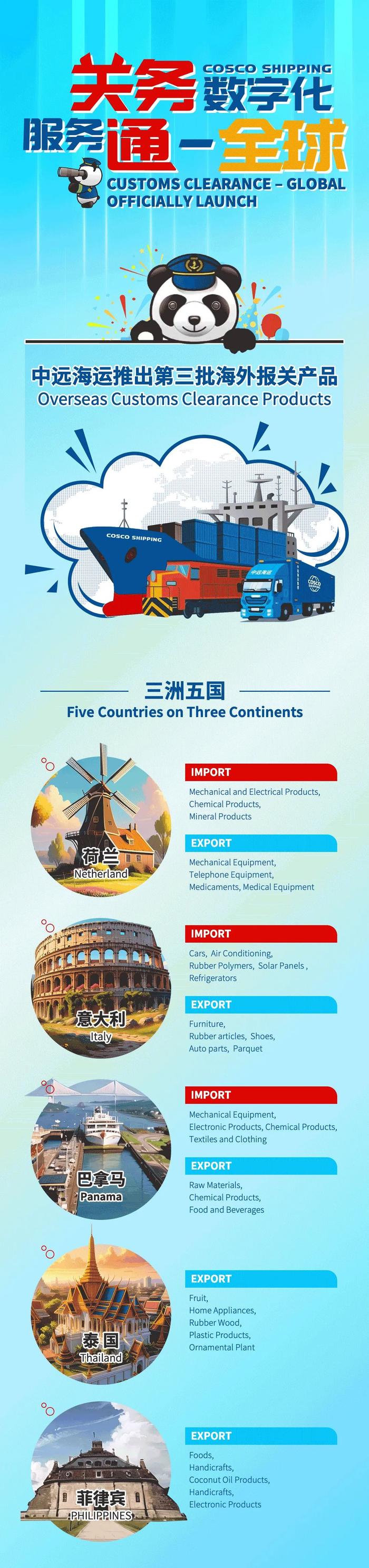 关务全球化 服务通全球！中远海控推出第三批海外报关产品 | 航运界