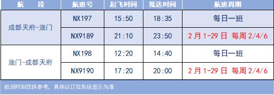 多家航空公司备战春运：推出暖心服务，航线有新增