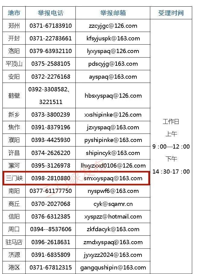 事关三门峡各学校！举报电话、邮箱公布