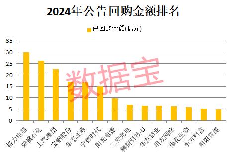 果商巨头盘中跌超30%！公司最新回应