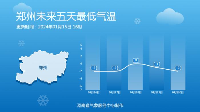 小布说天气 | 2024年第一场雪如期而至！会下多大？要下多久……