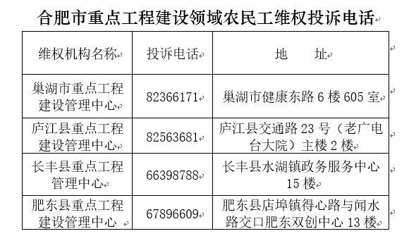 根治欠薪冬季专项行动进行时 —— 合肥市开展欠薪问题集中接访并公布欠薪维权投诉电话