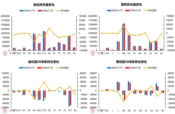 每日盘点 | 泰南原料大幅上涨，胶价震荡走高