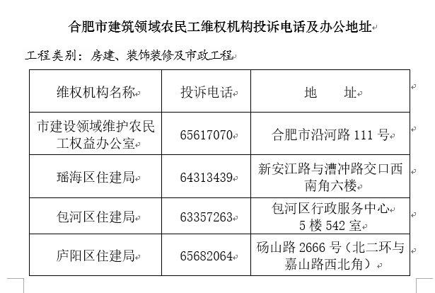 根治欠薪冬季专项行动进行时 —— 合肥市开展欠薪问题集中接访并公布欠薪维权投诉电话