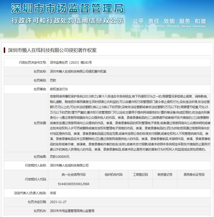 深圳市懒人在线科技有限公司侵犯著作权案