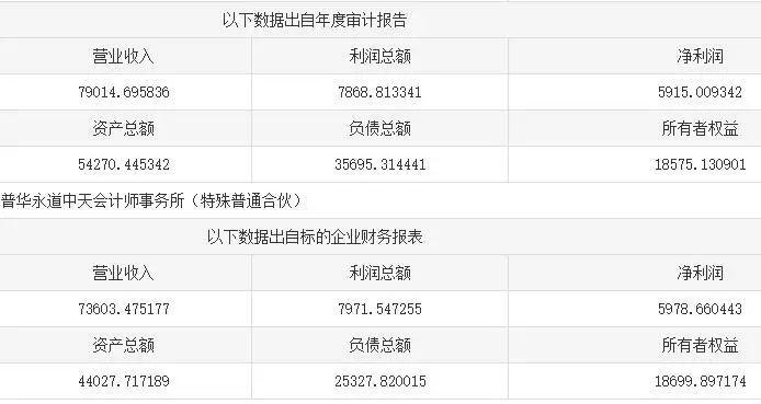 2.2亿元！老牌国企突然要卖掉百事饮料（南昌）全部股权！什么情况？