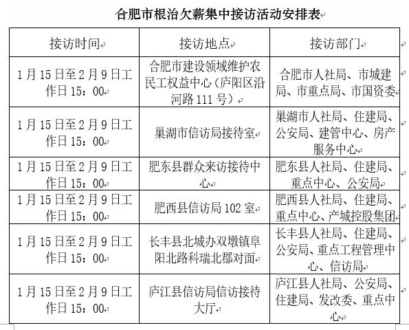 根治欠薪冬季专项行动进行时 —— 合肥市开展欠薪问题集中接访并公布欠薪维权投诉电话