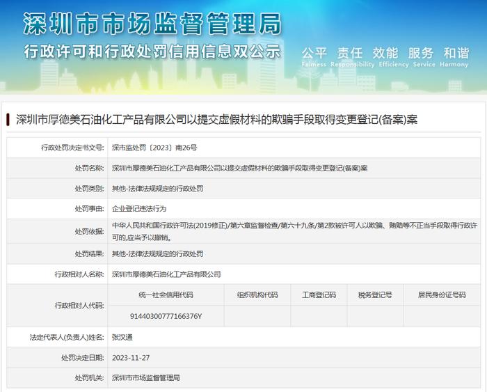 深圳市厚德美石油化工产品有限公司以提交虚假材料的欺骗手段取得变更登记(备案)案