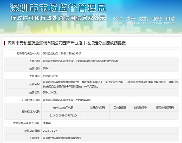 深圳市元和堂药业连锁有限公司西海岸分店未按规定分类摆放药品案