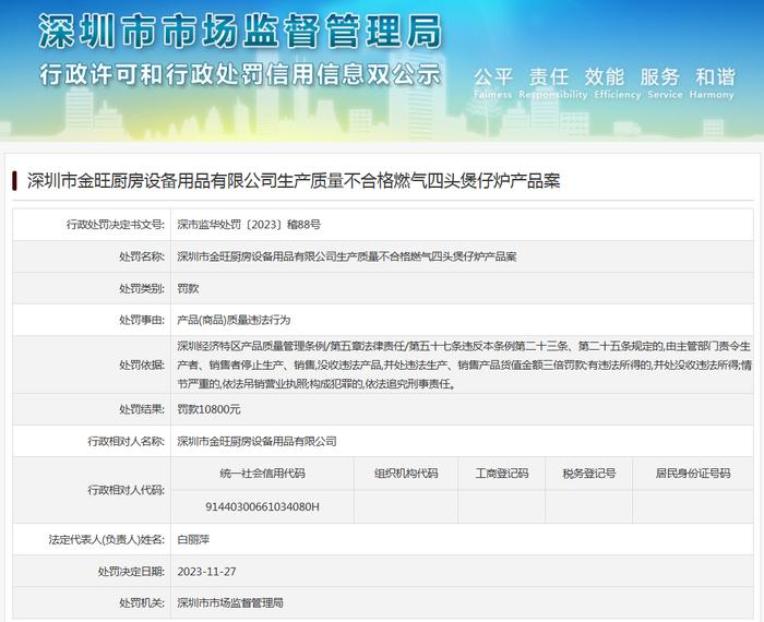 深圳市金旺厨房设备用品有限公司生产质量不合格燃气四头煲仔炉产品案