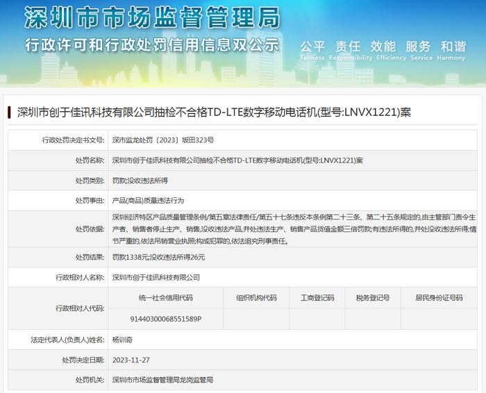 深圳市创于佳讯科技有限公司抽检不合格TD-LTE数字移动电话机案