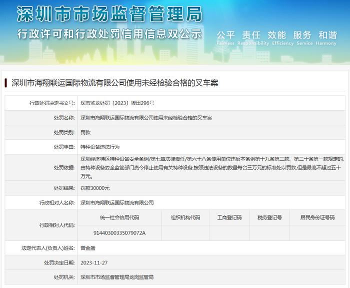 深圳市海翔联运国际物流有限公司使用未经检验合格的叉车案