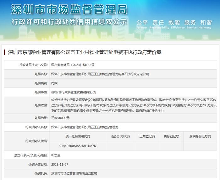 深圳市东部物业管理有限公司五工业村物业管理处电费不执行政府定价案