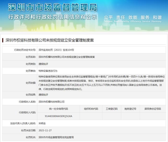深圳市权耀科技有限公司未按规定建立安全管理制度案