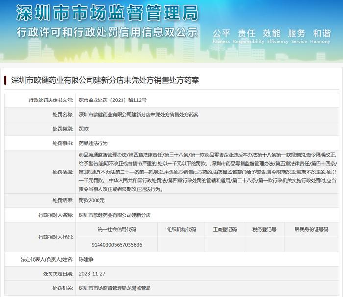 深圳市欧健药业有限公司建新分店未凭处方销售处方药案
