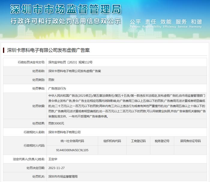 深圳卡思科电子有限公司发布虚假广告案