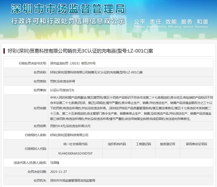 好彩(深圳)贸易科技有限公司销售无3C认证的充电器案