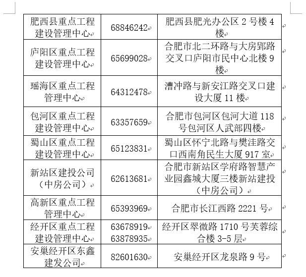 根治欠薪冬季专项行动进行时 —— 合肥市开展欠薪问题集中接访并公布欠薪维权投诉电话