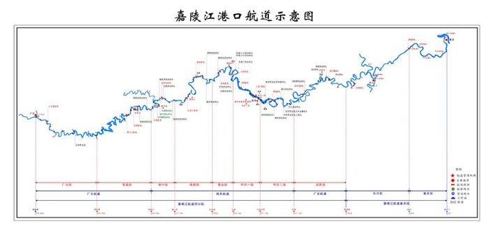 再提速！嘉陵江年内开通夜航，全程航行时间将缩短一半左右