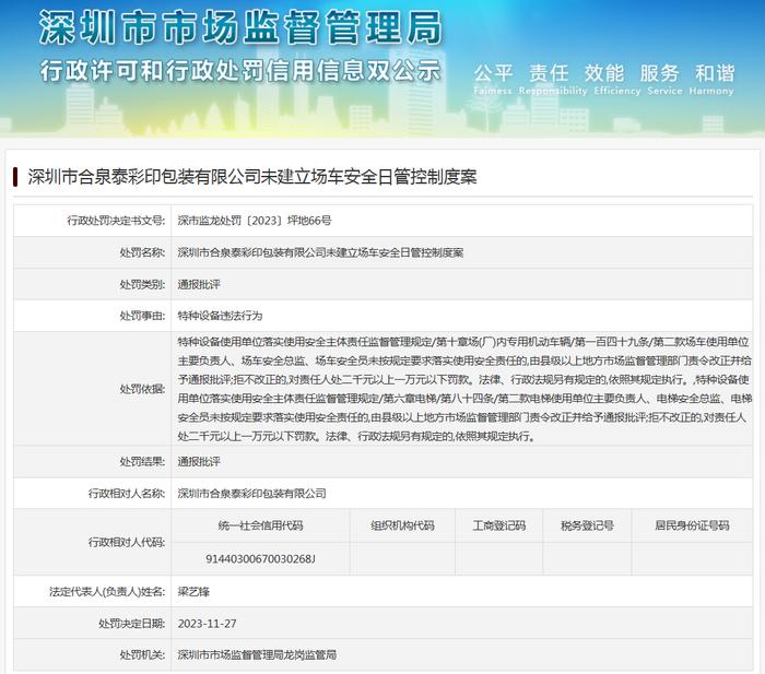 深圳市合泉泰彩印包装有限公司未建立场车安全日管控制度案