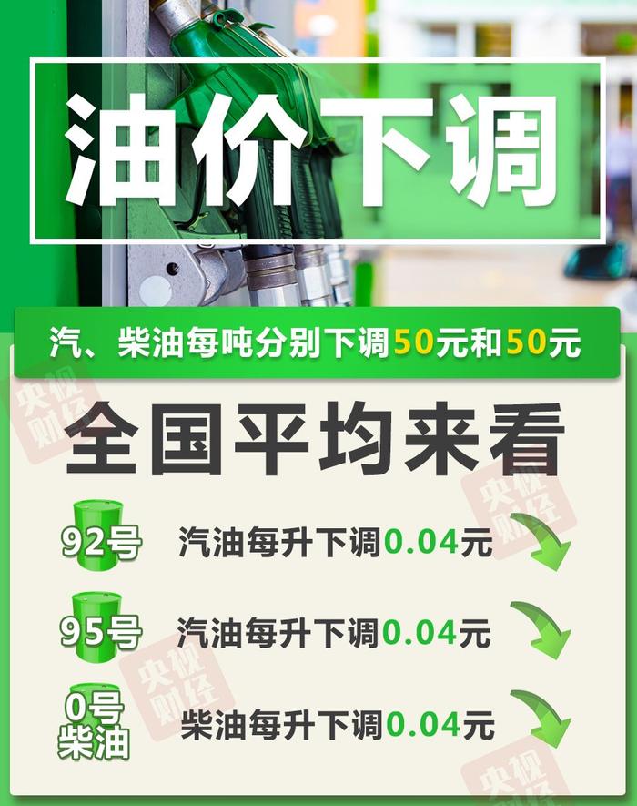 今日24时起，国内汽、柴油价格每吨均降低50元