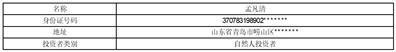 证券代码：603668    证券简称：天马科技   公告编号：2024-010