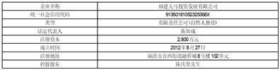 证券代码：603668    证券简称：天马科技   公告编号：2024-010