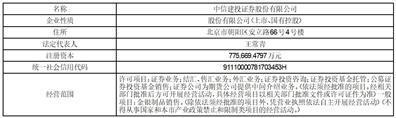 证券代码：603668    证券简称：天马科技   公告编号：2024-010