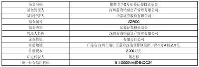 证券代码：603668    证券简称：天马科技   公告编号：2024-010