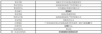 证券代码：603668    证券简称：天马科技   公告编号：2024-010