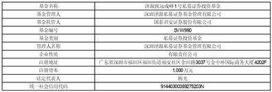 证券代码：603668    证券简称：天马科技   公告编号：2024-010