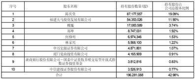 证券代码：603668    证券简称：天马科技   公告编号：2024-010