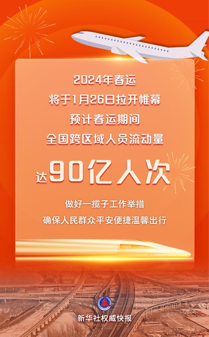 让回家路走得畅、走得好——多部门有关负责人谈全力保障2024年春运平安有序运行