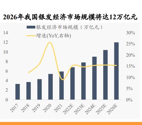 解读2023中国经济年报 | 专访徐洪才：数字经济对传统产业的改造将为中国经济发展注入新动能