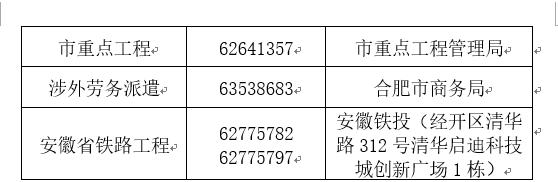 根治欠薪冬季专项行动进行时 —— 合肥市开展欠薪问题集中接访并公布欠薪维权投诉电话