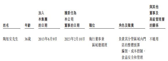 新徽菜品牌「小菜园」首次递表，2023年前三季度净利增长107.59%