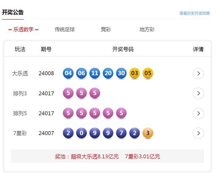 排列5开出“55555”、中奖金额高达5亿元！中国体彩最新开奖结果出炉