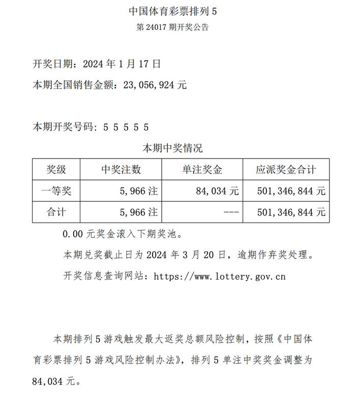 体彩开出“55555”，5亿奖池被清空！最新回应：不存在人为操控