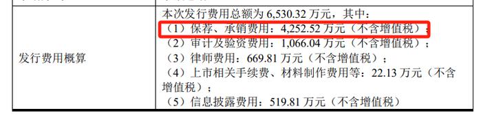 东兴证券向泽达项目组“反向讨薪”，保荐费4252万分成部分追回有多少？