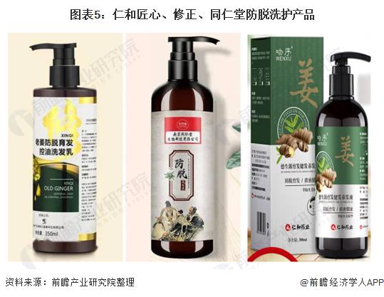 虚假宣传！任泽平宣称能生发防脱的护发产品，背后公司被处罚【附洗发护发行业市场需求分析】