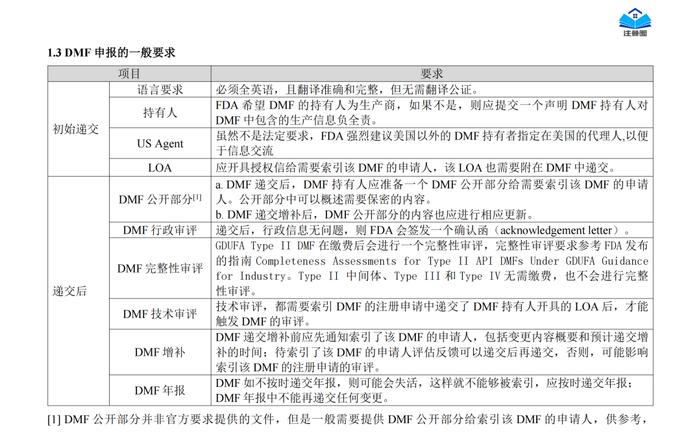 新书上线 | 《中美欧常用药品注册申报流程汇编》