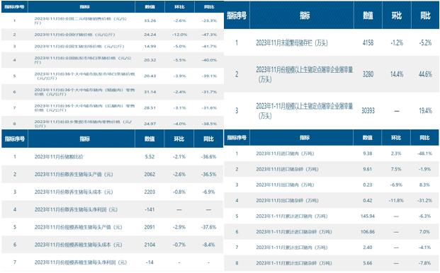 玉米：增储政策公布，为何还是不涨？