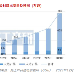 杉杉股份最大个人股东 w300h300z1l10t10q100f9e.jpg